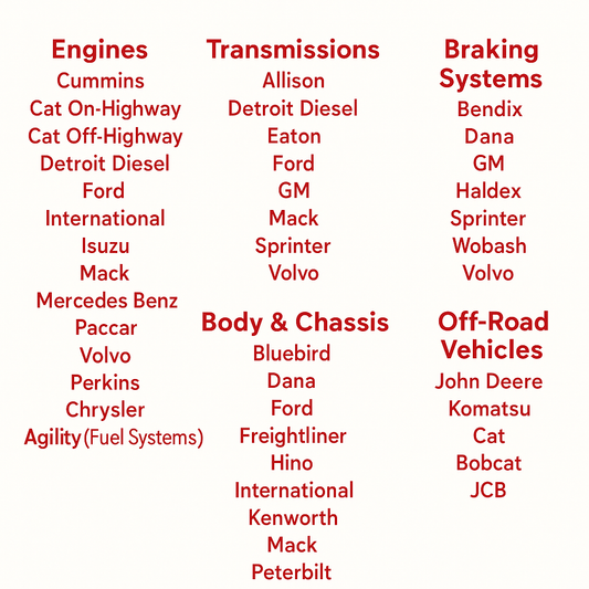 Diesel diagnostic software compatible with Cummins, CAT, Detroit, Volvo, Paccar, and more