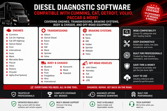 Diesel Diagnostic Laptops – Truck & Off-Road Heavy Duty Scanner Kit
